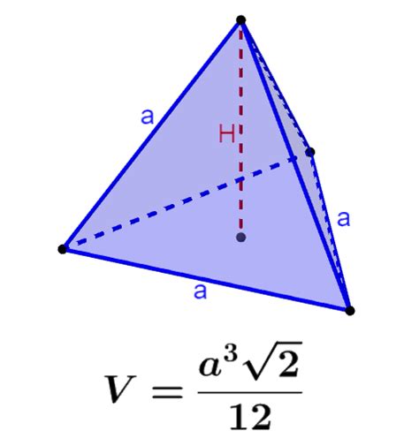 Volume E Rea De Um Tetraedro F Rmulas E Exerc Cios Neurochispas