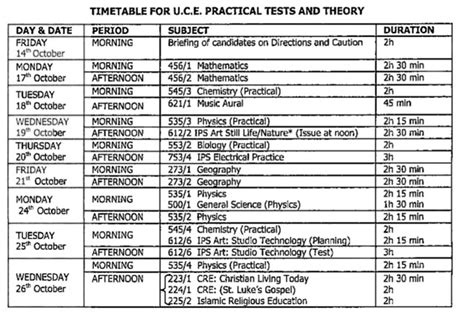 Ple Uce Uace Full Uneb Uganda Exams Timetables For Ug