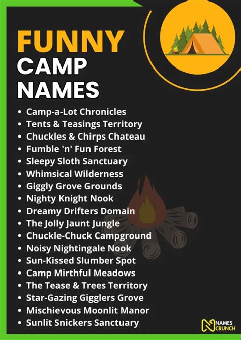 Humorous Camp Names