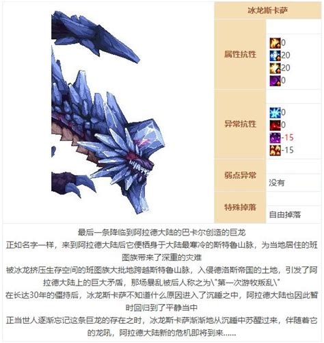 Dnf肥猫池塘：机械崛起设定回顾3——冰龙斯卡萨 哔哩哔哩