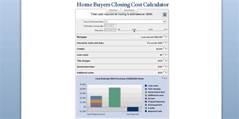 how to figure closing cost on a home