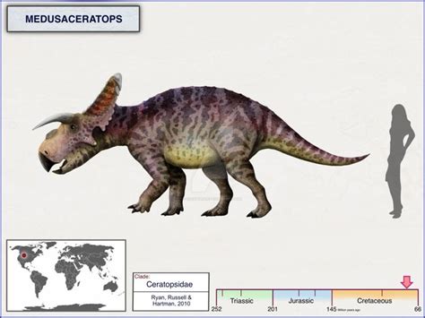 Medusaceratops By Cisiopurple Dinosaur Posters Prehistoric Animals