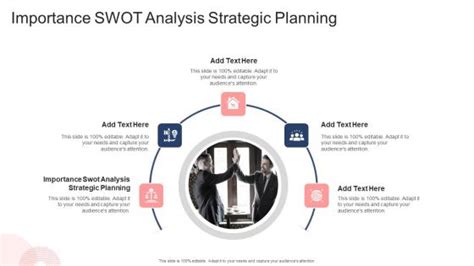 Swot Analysis Strategic Planning Powerpoint Presentation And Slides Slideteam