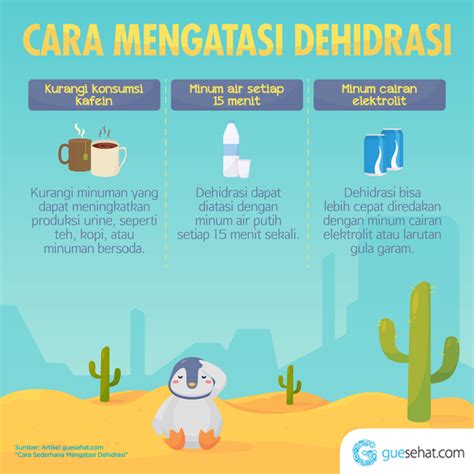 Penyebab Dehidrasi Saat Tidur GueSehat