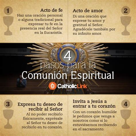 Spiritual Communion Comunión espiritual St Mary Catholic Church