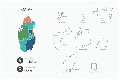 Karta Av Qatar Med Detaljerad Land Karta Karta Element Av Städer