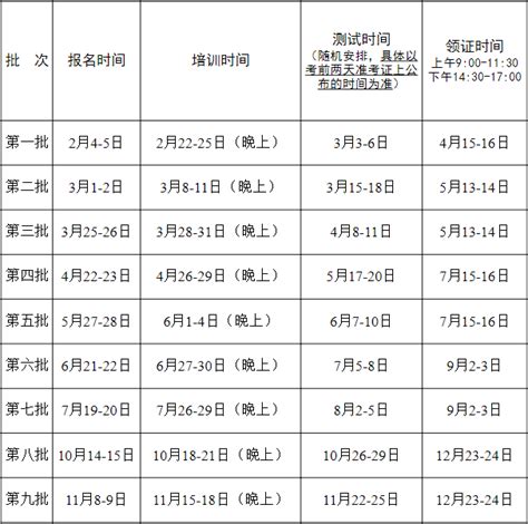 ★2021年广东普通话考试时间 广东普通话考试时间安排