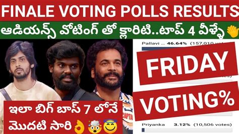 Bigg Boss Telugu Finale Voting Polls Results Final Week Voting