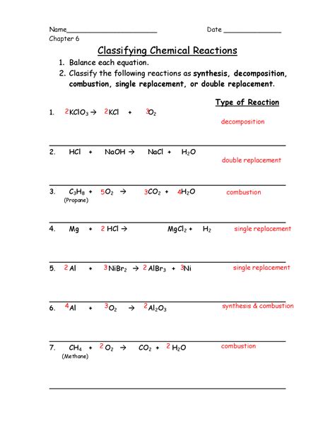 Free Classifying Chemical Reactions Worksheet Download Free