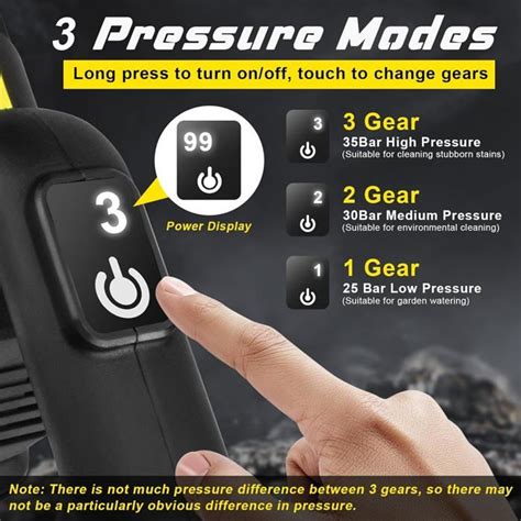 Nettoyeur Haute Pression Sur Batterie Gisam Pressure Washer Portable