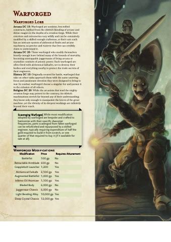 Warforged The Homebrewery Goroiamanuci Flip PDF AnyFlip