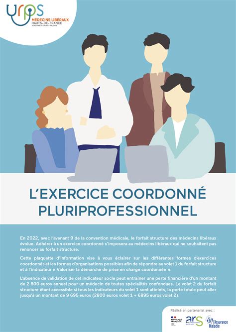 Couv exercice coordonne URPS Médecin libéraux Hauts de France