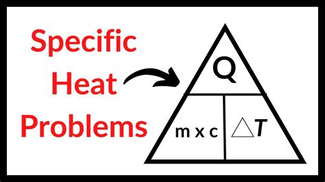 Specific Heat Problems Finding Q YouTube