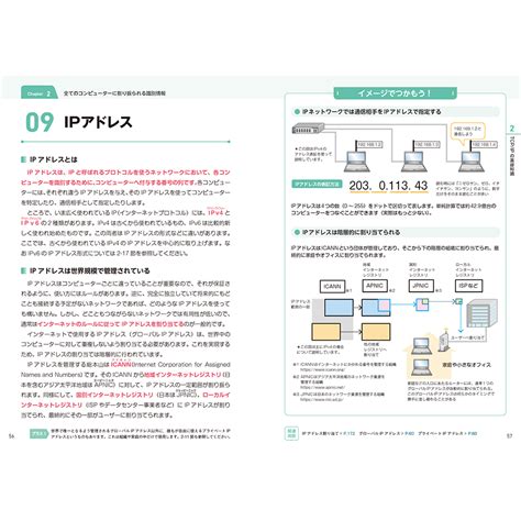 イラスト図解式 この一冊で全部わかるネットワークの基本 第2版 Sbクリエイティブ