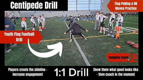 Youth Flag Football Drill | 1 on 1 Flag Pulling and Running Back drill ...