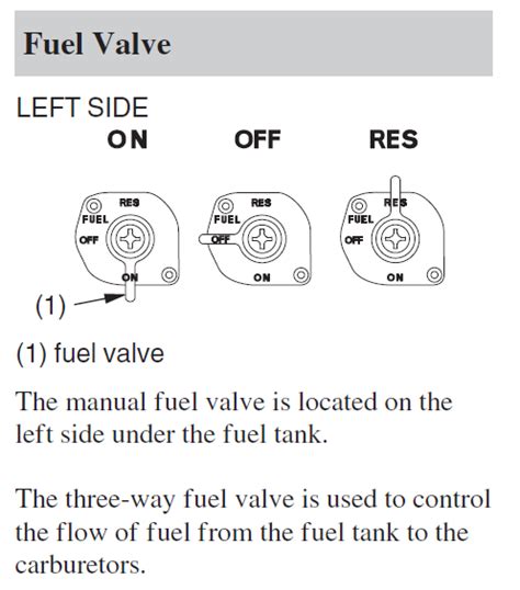 Vt C Fuel Petcock Positions Help Honda Shadow Forums