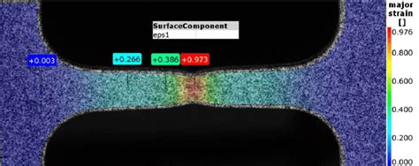 Full Field Measurement Of The Major Strain Of A Tensile Test Via Dic