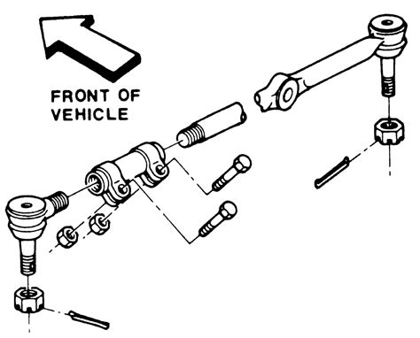 Repair Guides Steering Tie Rod End