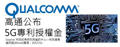 專利情報 ： 高通公布5g專利授權金 科技產業資訊室iknow