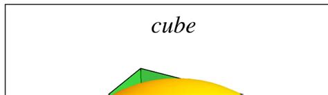 Cube Octahedron Compound From Wolfram Mathworld