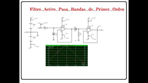 Actividad 2022 Filtro Activo Pasa Bandas De Primer Orden Sin Ganancia