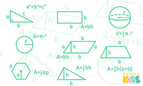 Wade Viceversa Empreendedor Calculo De Area Formula N O Autorizado