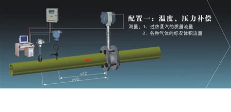 蒸汽 涡街流量计安装 北京中瑞能仪表技术有限公司