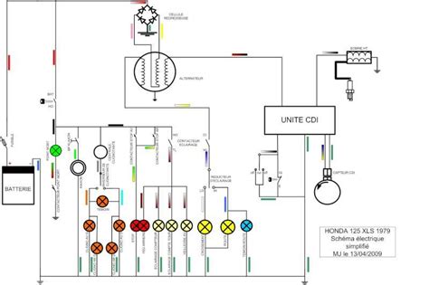 Schéma du faisceau électrique pour Peugeot Ludix