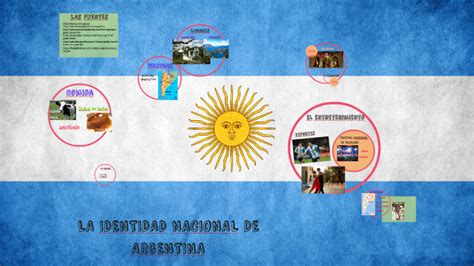 LA IDENTIDAD NACIONAL DE ARGENTINA by Chloe Caudell on Prezi