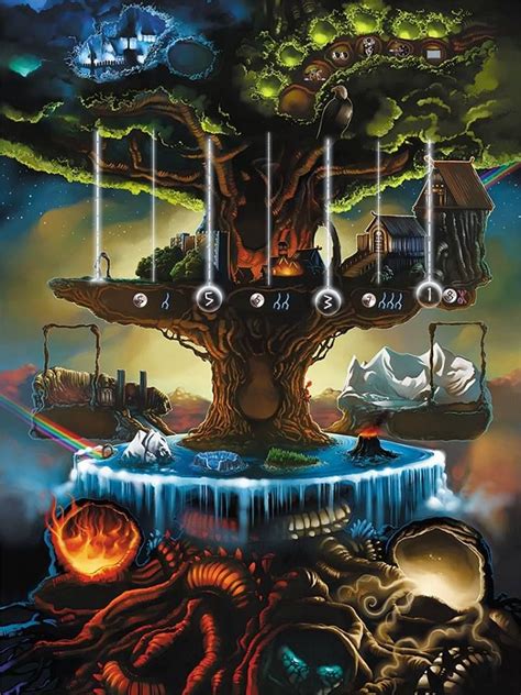 In Norse Mythology Yggdrasil The World Tree Is A Giant Ash That Links And Shelters The Nine