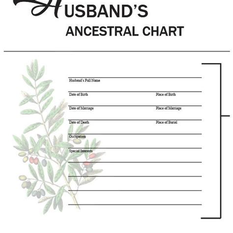 Ancestry Chart - Etsy