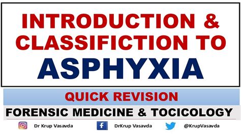 Introduction To Asphyxia Classification Dr Krup Vasavda YouTube