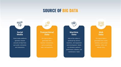 Big Data Infographic Powerpoint Template