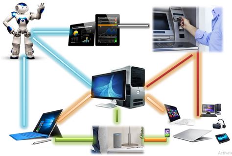 What Is Computer Networking Uses Application Of Computer Network