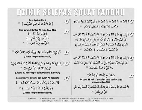 bacaan wirid doa selepas solat fardhu mengikut sunnah zikir zikir