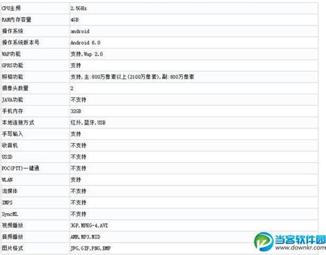 X25版乐2 Pro什么时候上市x25版乐2 Pro售价及参数评测曝光当客下载站