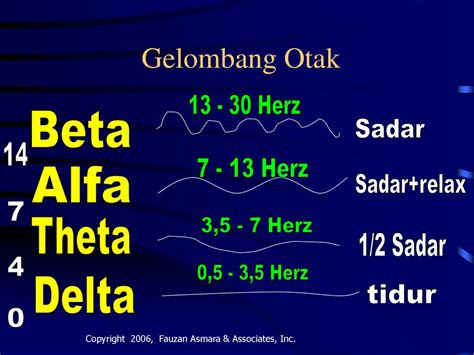 Manajemen Strategik Dosen Pengajar Fauzan Asmara Ppt Download