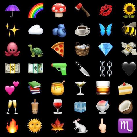 Significado Emoji Meanings Linklike Artofit