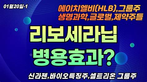 에이치엘비그룹 생명과학 셀트리온그룹hlb 명절전 마지막 거래일오늘의 자리가 추세를 결정짓는데 중요해보여요리보세라닙의 병용