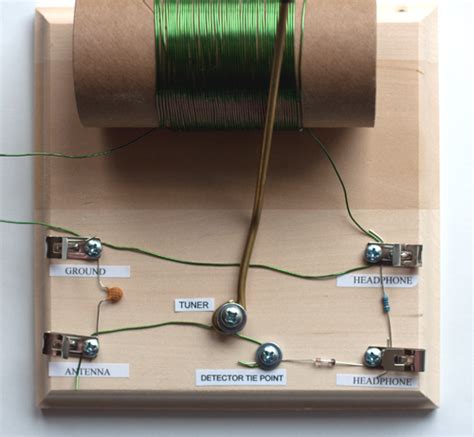 🔥 How To Build Your Own Crystal Radio How To Make A Crystal Radio