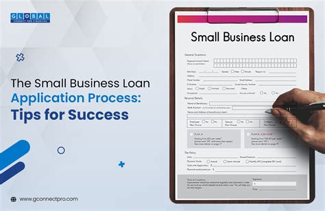 Small Business Loan Application Process: Tips for Success