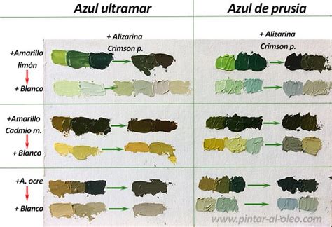 Curso De Pintura La Mezcla Del Color Verde Pintar Al Leo