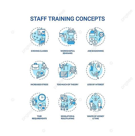 Staff Training Concept Icons Set Conceptual Online Vector Vector ...