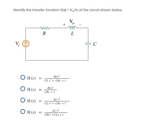 Solved Identify The Transfer Function H S Vo Vi Of The Chegg