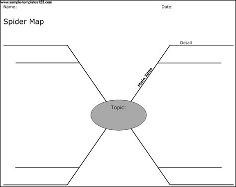 Spider Map Template