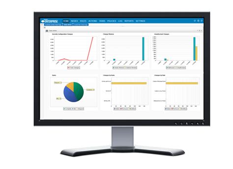 Tripwire Enterprise Software Reviews Demo Pricing