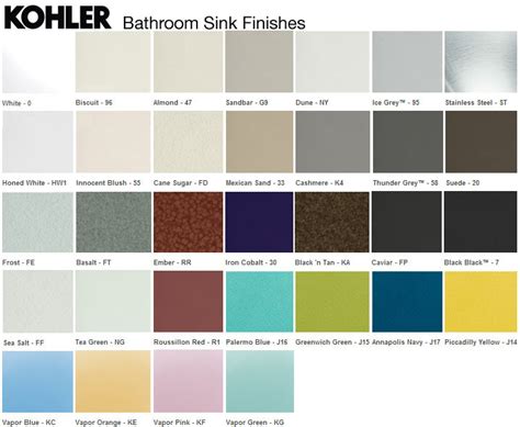 Kohler Bathroom Sink Color Chart - Artcomcrea