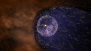 NASA SVS | Heliopause Cycle