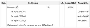 Journal Entries Under GST Goods And Services Tax GeeksforGeeks