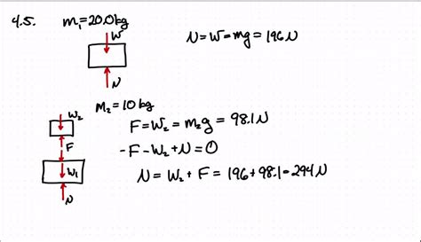 Solved Ii A Kg Box Rests On A Table A What Is The Weight Of